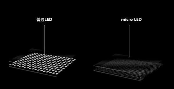 鄂托克前苹果手机维修分享什么时候会用上MicroLED屏？ 