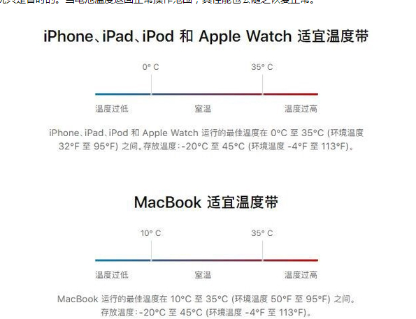 鄂托克前苹果13维修分享iPhone 13耗电越来越快怎么办 